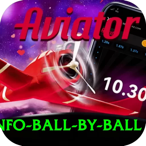 cricinfo ball by ball Master v4.8.2 - 2