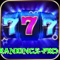 icc player rankings - Gaming Gold