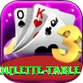 roulette table Turbo Pro v4.9.5